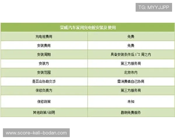 波胆赔率突然骤降避坑指南品牌入口下载评测