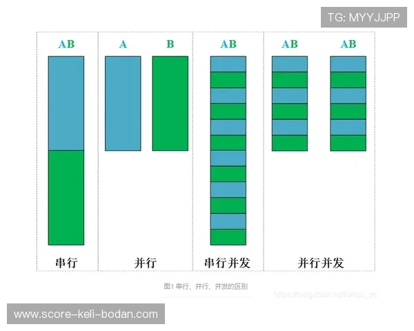 波胆最多能串几场平台对比避坑防骗指南